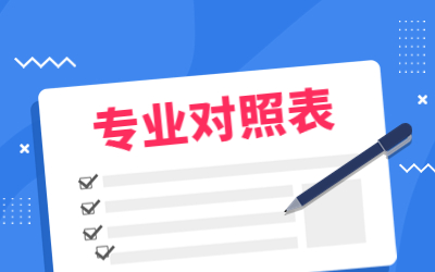 上海立信會計金融學院專升本