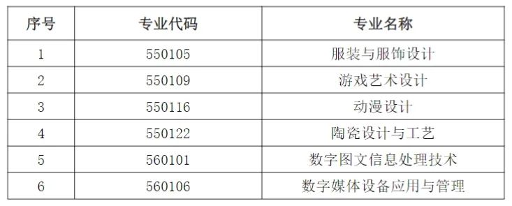 上外賢達學院專升本.jpeg